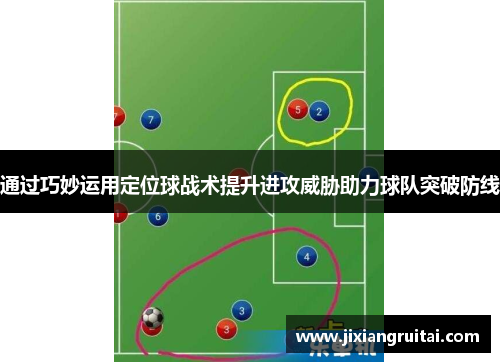 通过巧妙运用定位球战术提升进攻威胁助力球队突破防线
