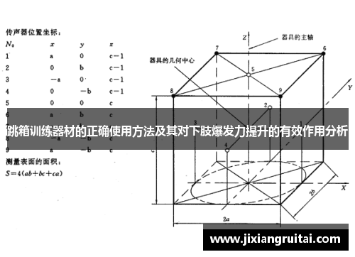 跳箱训练器材的正确使用方法及其对下肢爆发力提升的有效作用分析